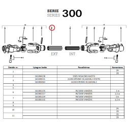 R5/1500 KARDĀNA CAURULE