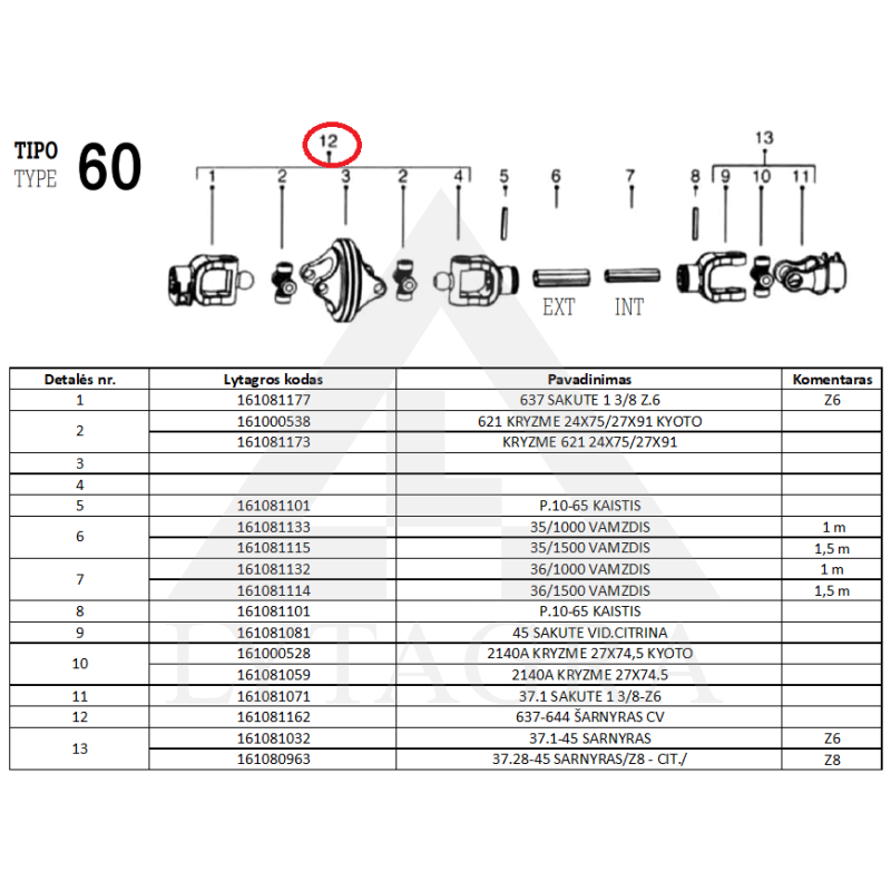 637-644 ŠARNĪRS CV