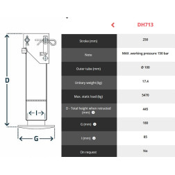 DH713 PIEK. DOMKRATS HIDR. 5.4T