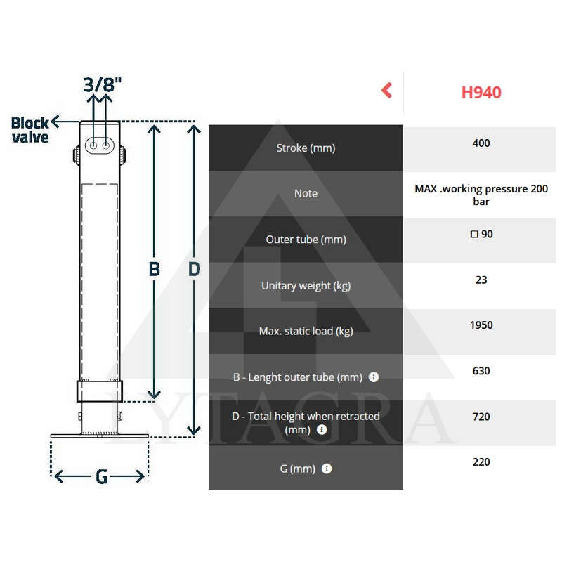 H940 PIEK. DOMKRATS HIDR. 1.9T