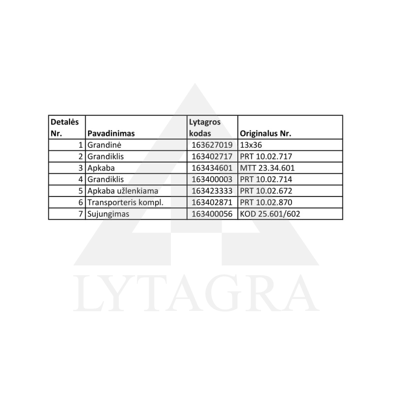 PRT 1002717 LĪSTE GARĀ (KŪTSM.ĀRD.) 4 URB.