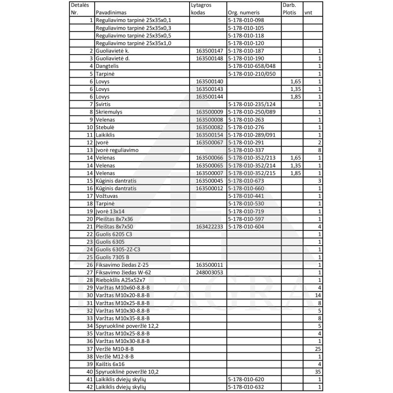 PRIM.VĀRPSTAS RUMBA 1-26/5-178-010-276/