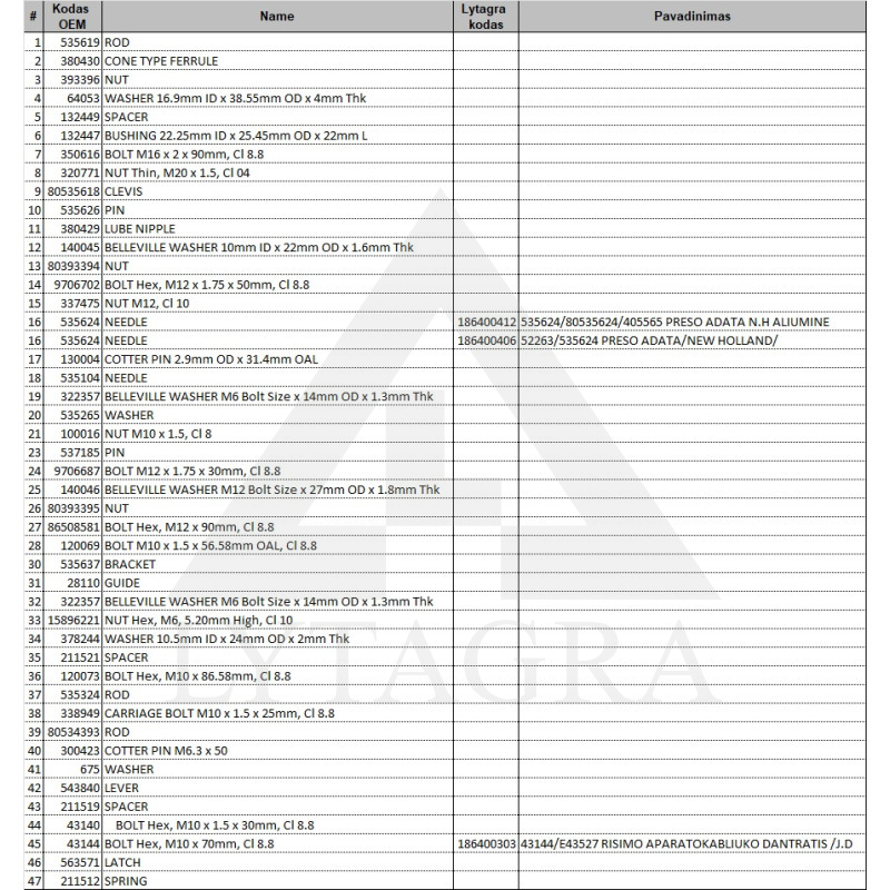 535624/80535624/405565 PRESES ADATA NEW HOLLAND