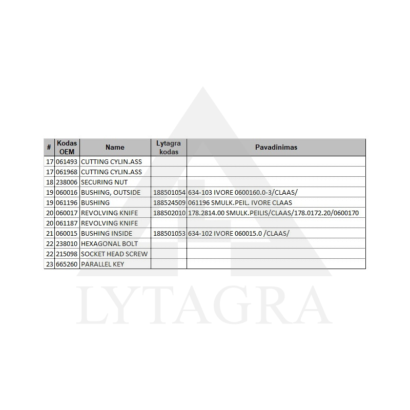 634-103 BUKSE 0600160.0-3/CLAAS/