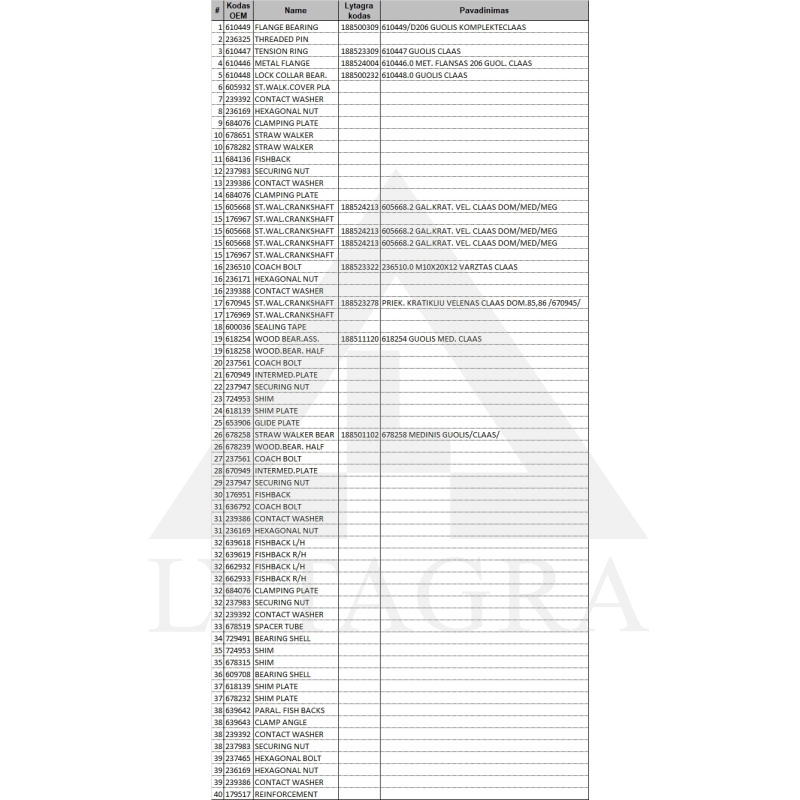 618254 GULTNIS KOKA CLAAS