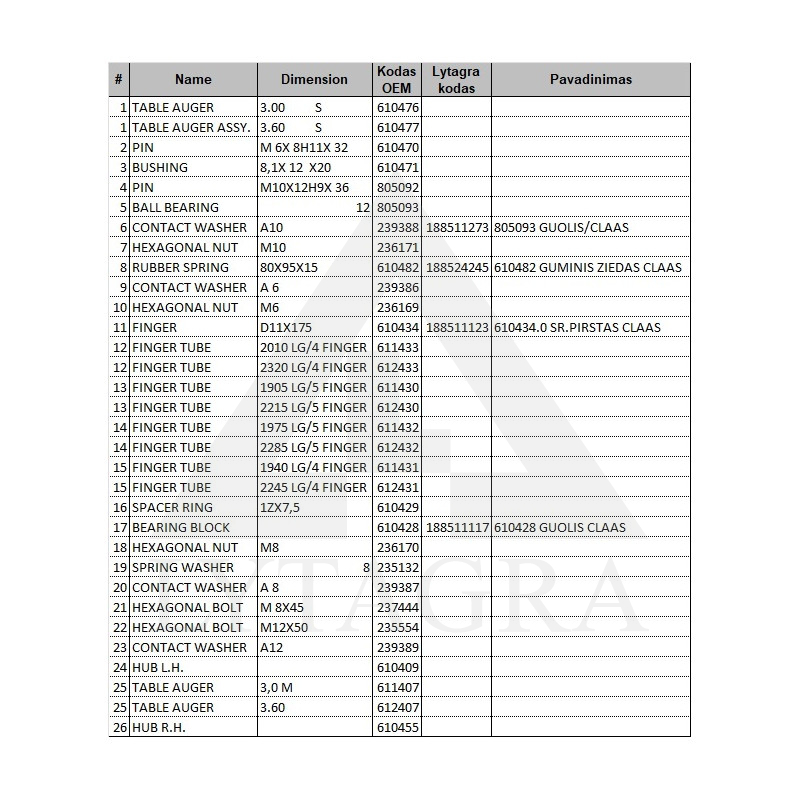 610434.0 PIRKSTS CLAAS