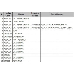 AZ34242 SLĪPĀS KAMERAS ĶĒDE JOHN DEERE