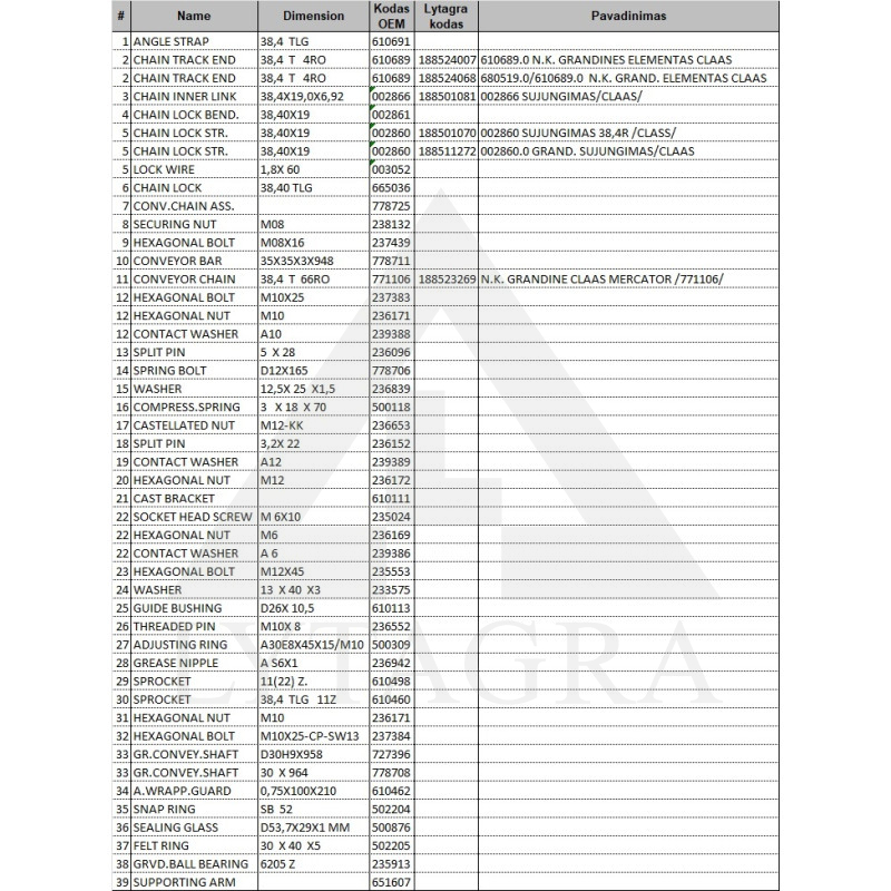 N.K. ĶĒDE CLAAS MERCATOR /771106/