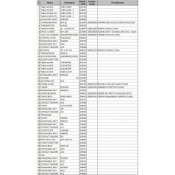 008553.0 P.BUKSE/CLAAS/