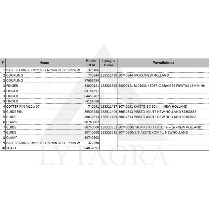 84000121 HEDERA ŠNEKA PIRKSTS 16mm /NEW HOLLAND/