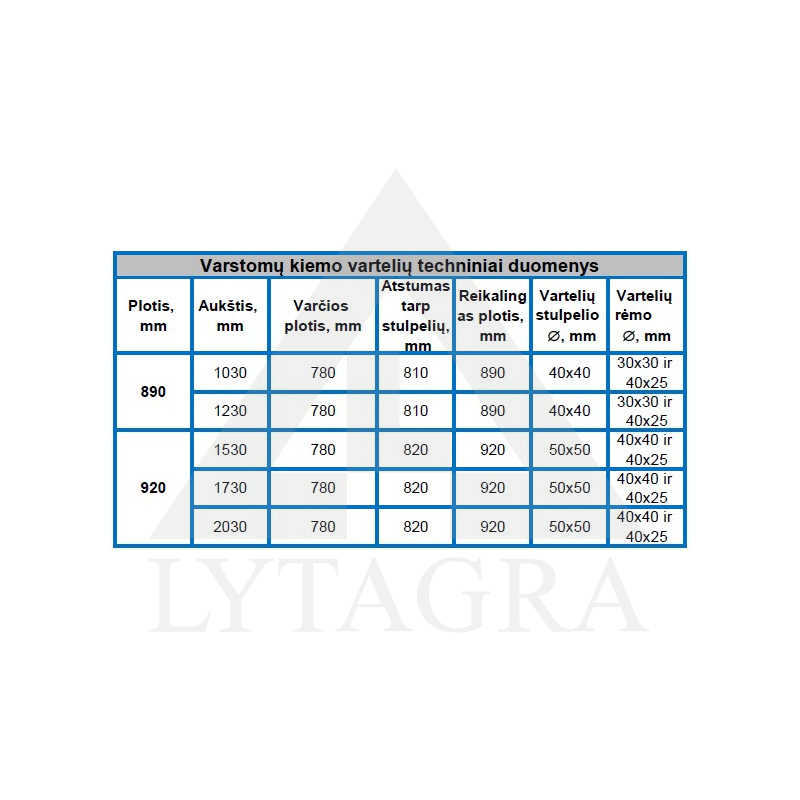 VĀRTI AR SEGMENTU PILDĪJUMU 1230X890 ZN+RAL8017
