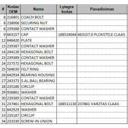 663157.0 PLĀKSNE CLAAS