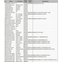 645144.2 ELEVATORA PLĀKSNE CLAAS