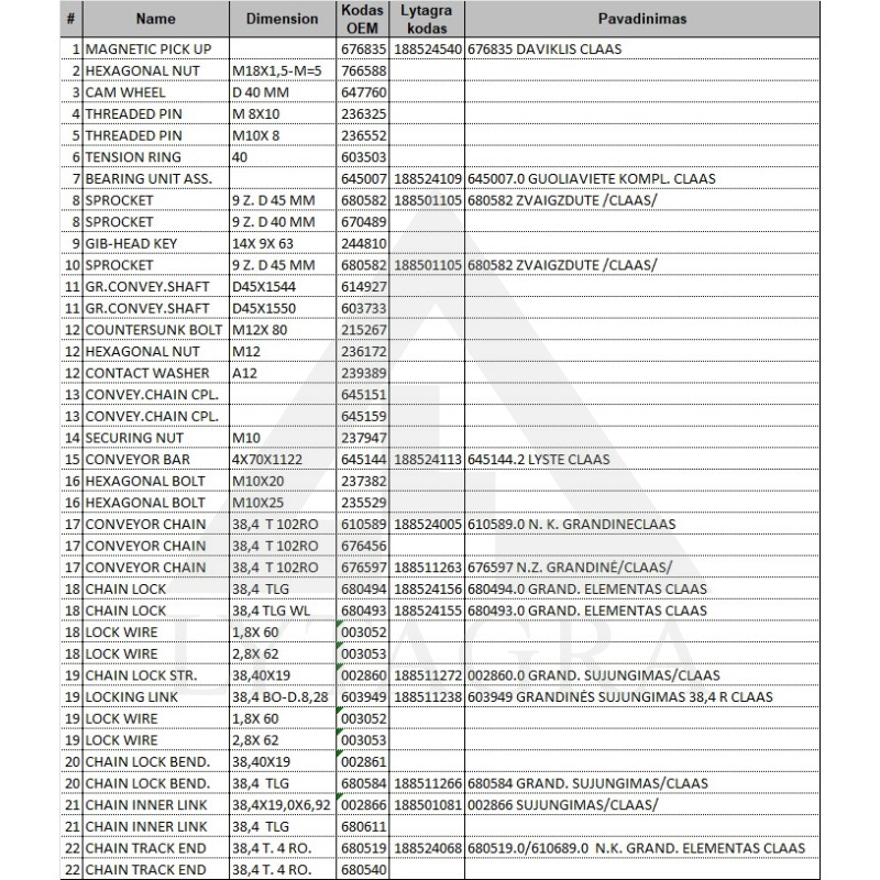 645144.2 ELEVATORA PLĀKSNE CLAAS