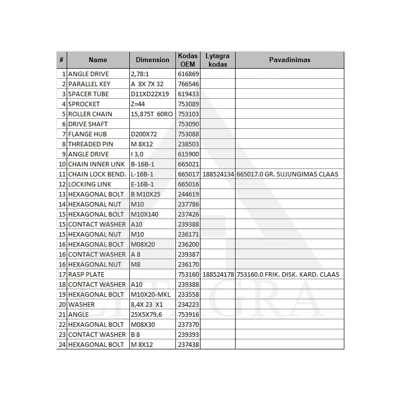 753160.0 FRIKC. DISK. KARD. CLAAS
