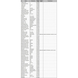 650900 STIPRINĀJUMA LENTA CLAAS
