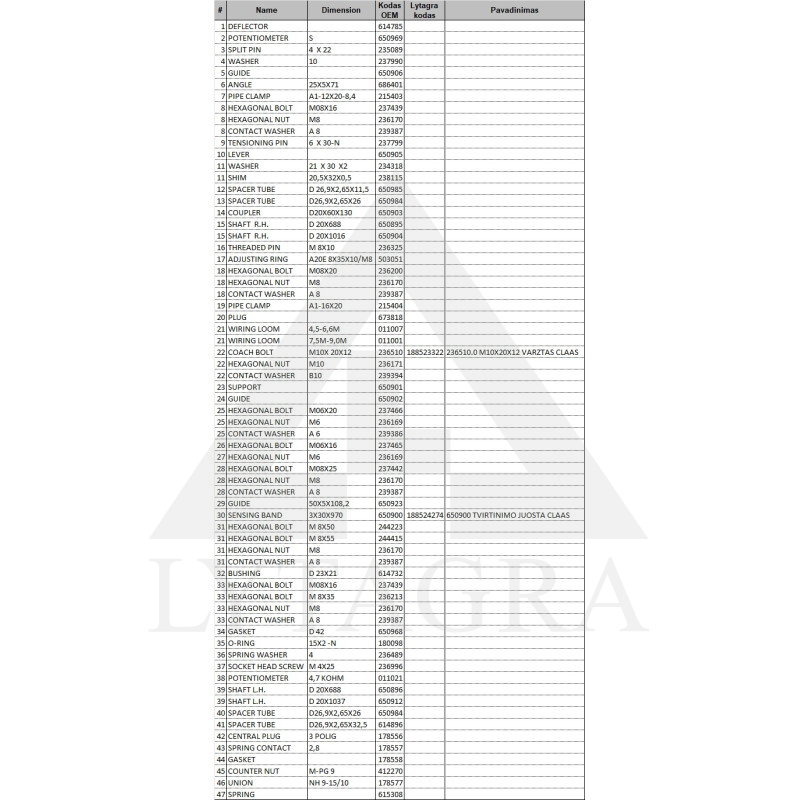 650900 STIPRINĀJUMA LENTA CLAAS