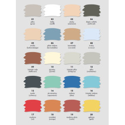 KNAUF FLEXFUGE UNIVERSAL ANTHRAZIT 5KG Elastīga flīžu šuvju špaktele (no 1-20 mm)