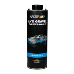 MOTIP automašīnas sliekšņu pārklājums, melns 1L