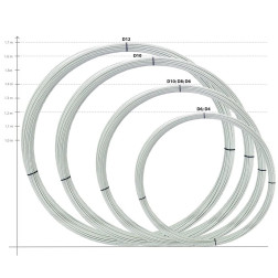 AR STIKLA ŠĶIEDRU PASTIPRINĀTS POLIMĒRU STIPRINĀJUMS D6