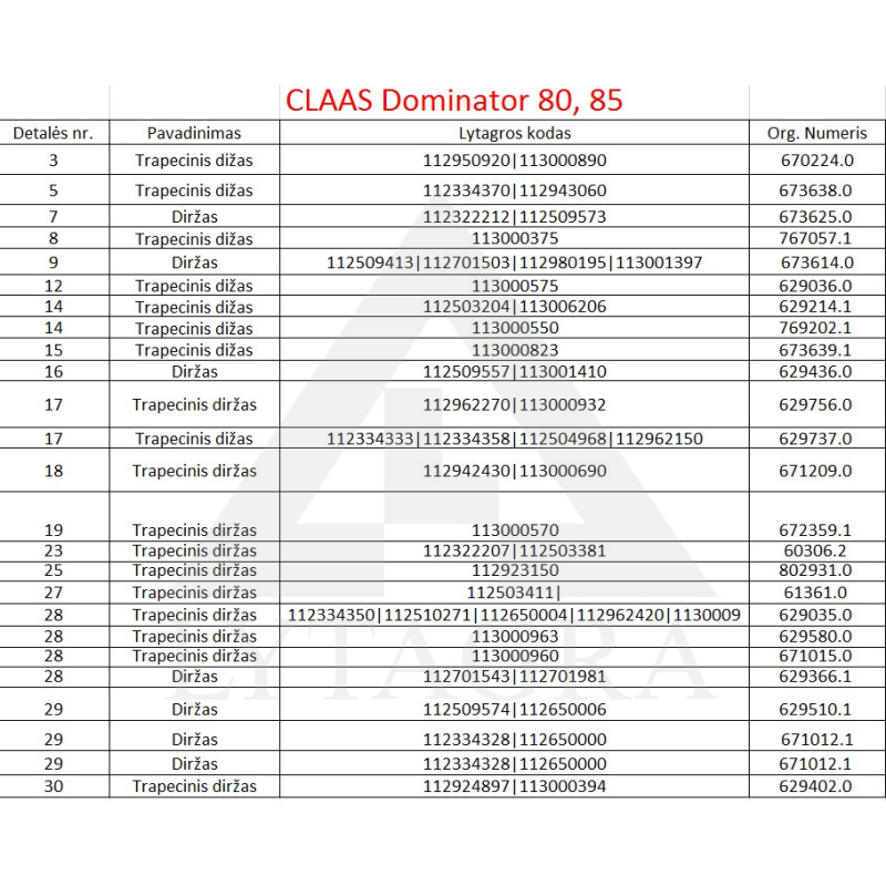 SIKSNA  C/H-1628 HARVEST BELTS  CL 629214.1