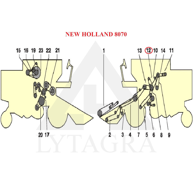 SIKSNA  HC 1900 STOMIL
