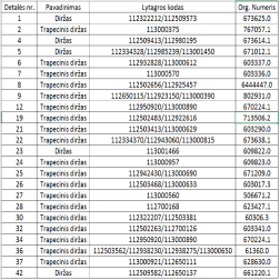 SIKSNA  C/H-5754 HARVEST BELTS CL 603017.3