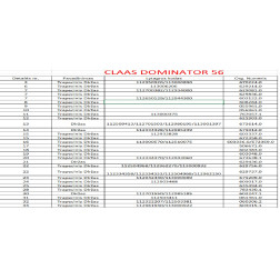 SIKSNA  C/H-5754 HARVEST BELTS CL 603017.3