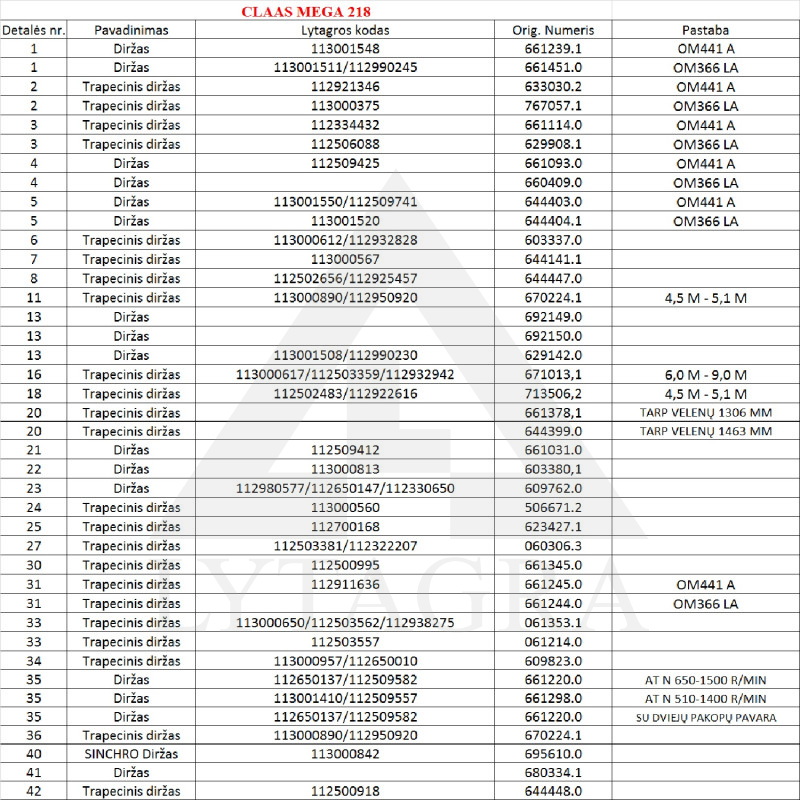 SIKSNA C/H-8275 HARVEST BELTS CL 061360.0