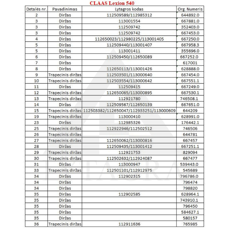 Siksna  2B BP/H-5580 HARVEST BELTS CL 667651.0