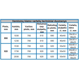 VĀRTI AR SEGMENTU PILDĪJUMU 1730X920 ZN+RAL8017