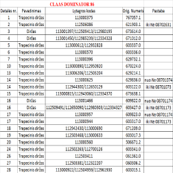 GATES 1401401 (B-5330)SIKSNA
