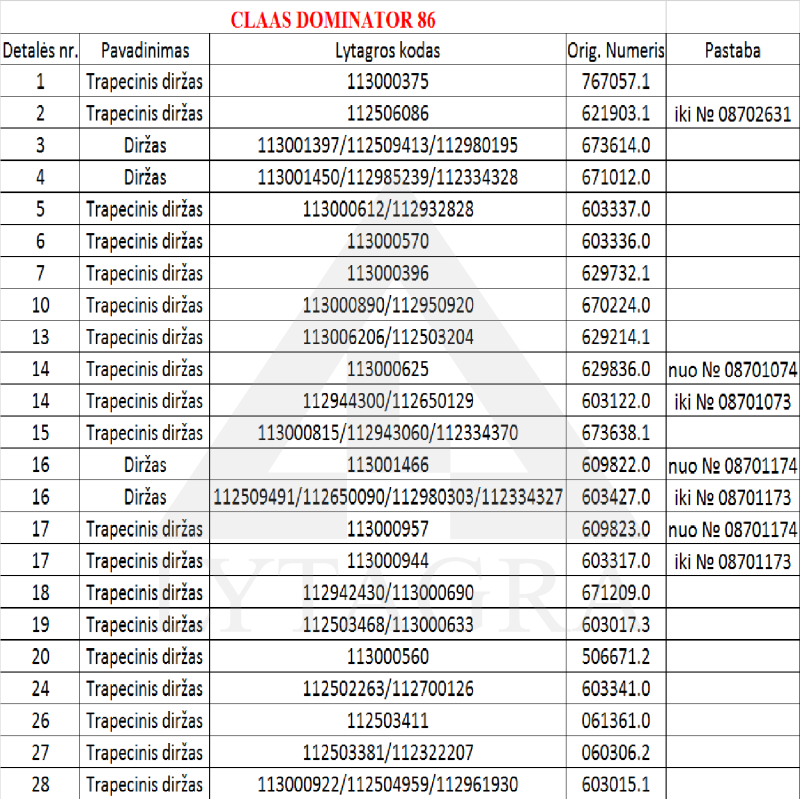 GATES 1401401 (B-5330)SIKSNA