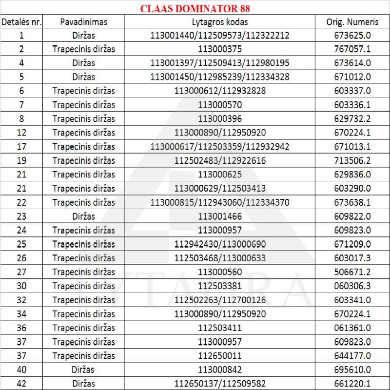 GATES 1401401 (B-5330)SIKSNA