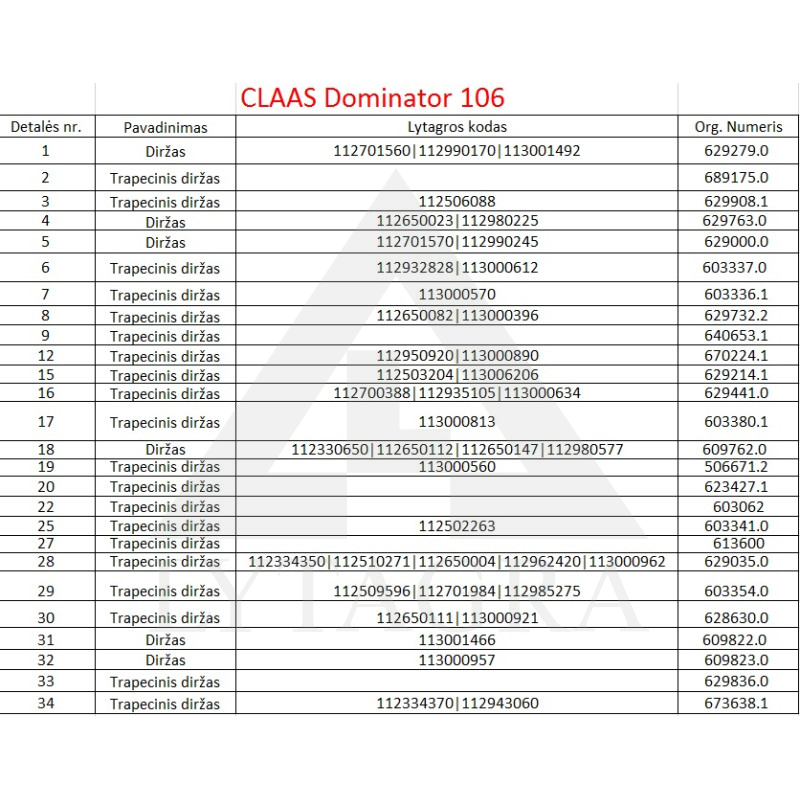 GATES 1401401 (B-5330)SIKSNA