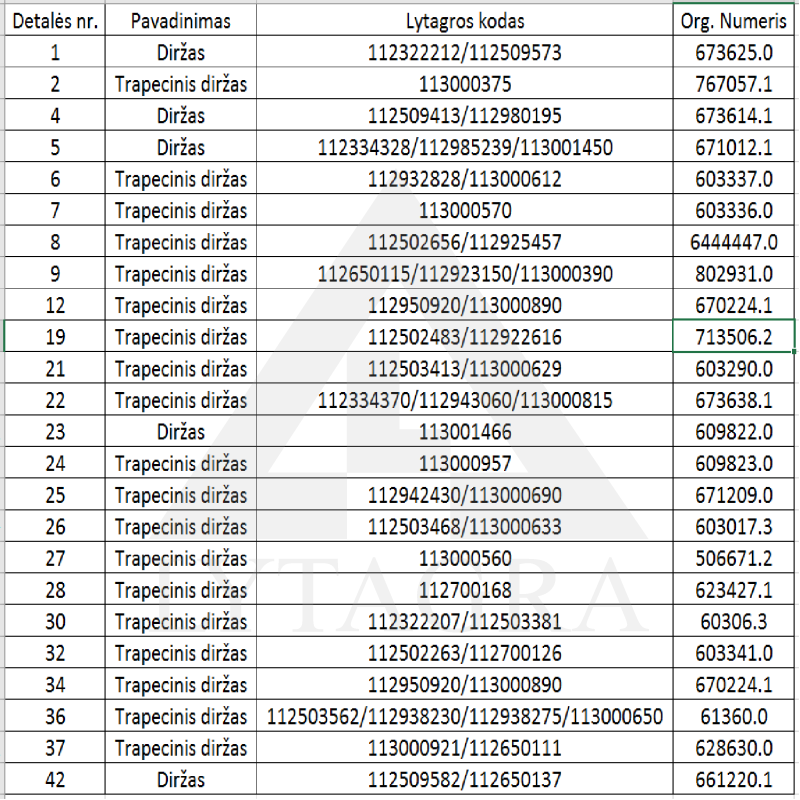GATES 1454323 (20-12.5-2950)SIKSNA