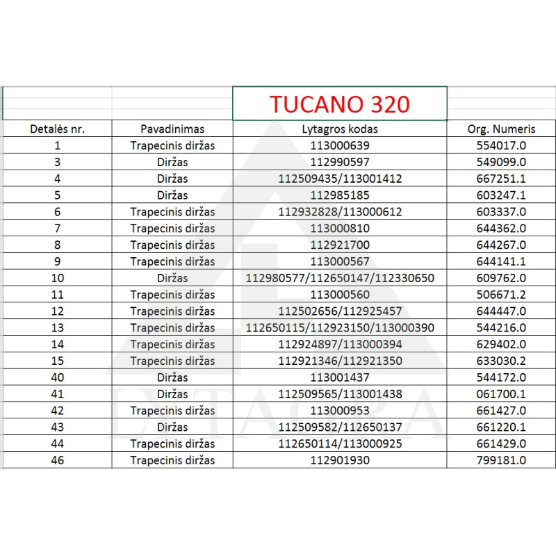 GATES 1454323 (20-12.5-2950)SIKSNA