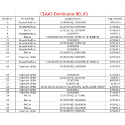 GATES 1454407 (20-12.5-4080)SIKSNA