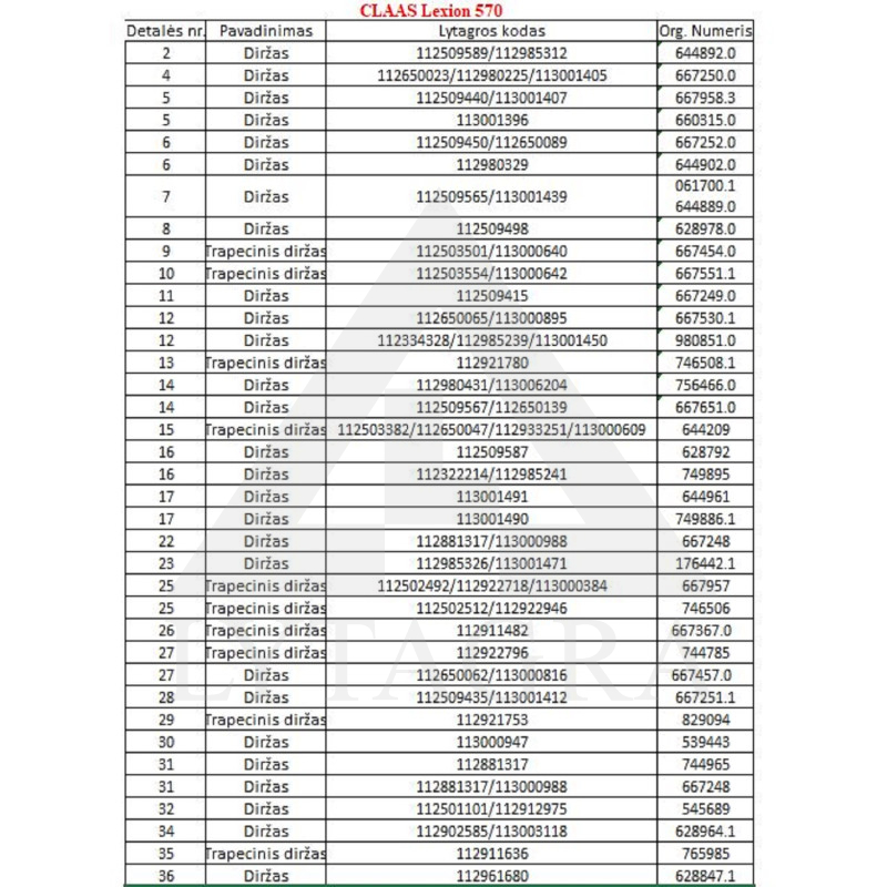 GATES 0302251(C-3300) SIKSNA