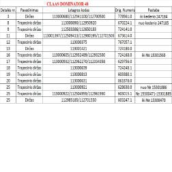 GATES 1410210 (32-2575) SIKSNA