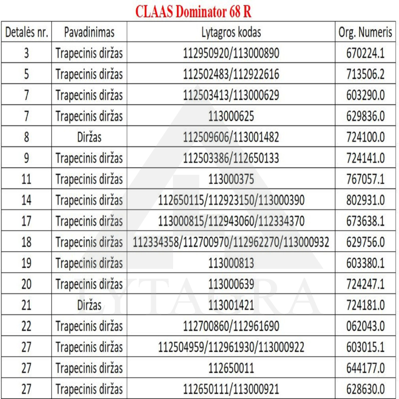 GATES 1410210 (32-2575) SIKSNA
