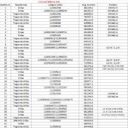 GATES 1410210 (32-2575) SIKSNA