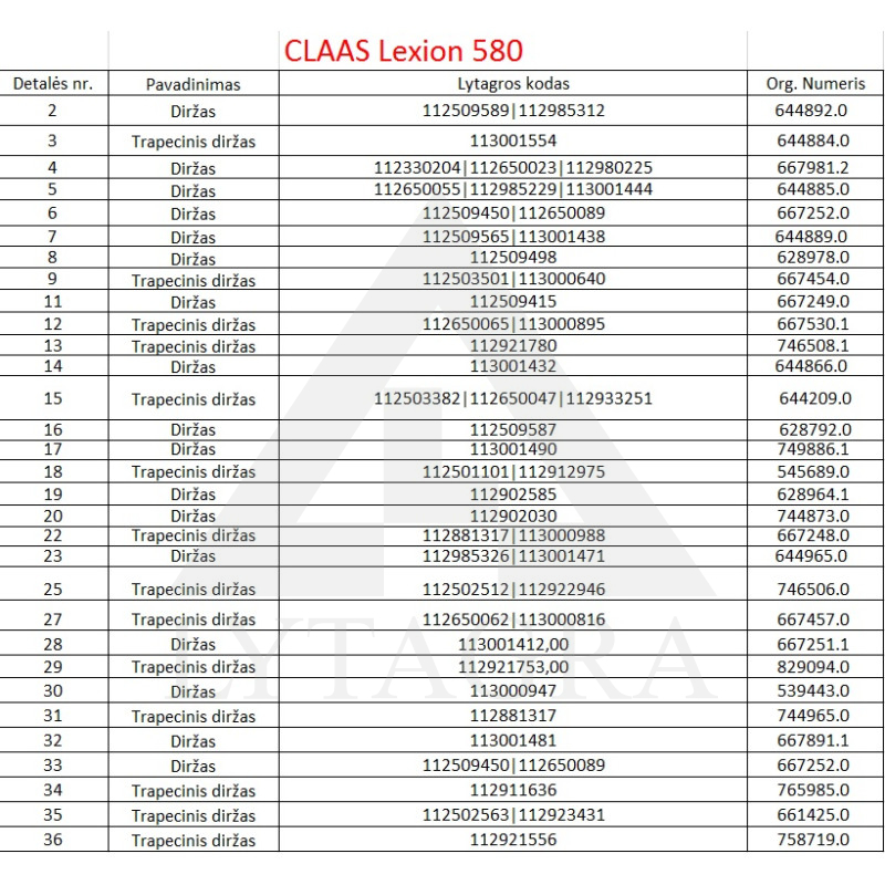 GATES 1499431(7HB-3300) SIKSNA